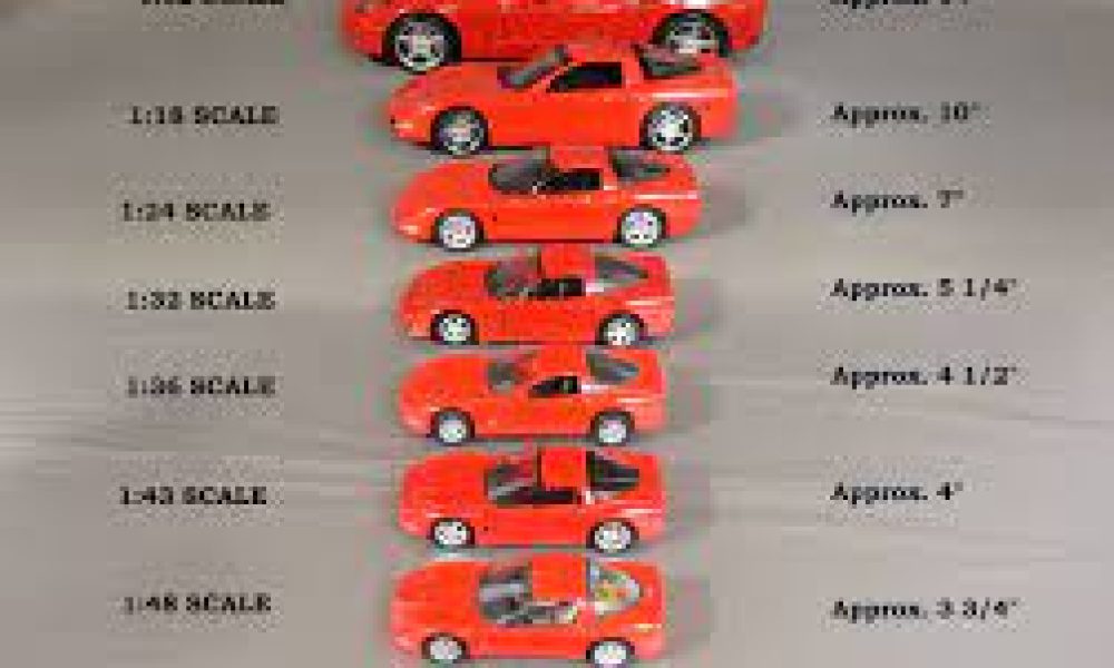 Diecast Scale Model Market Set for Explosive Growth AUTOart, Amalgam