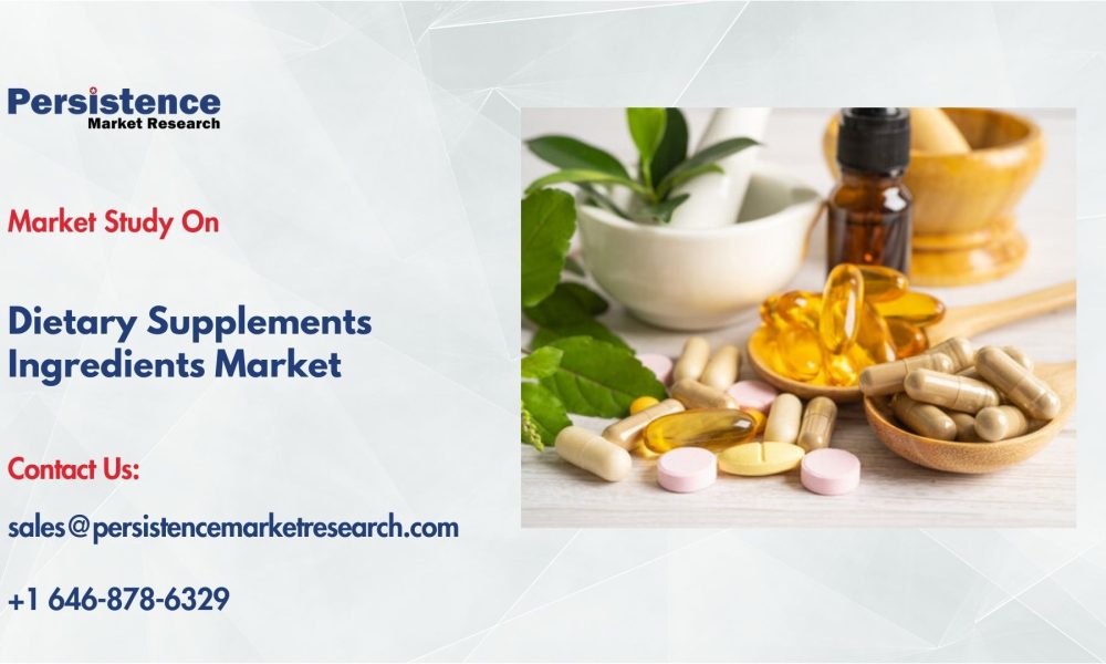 Dietary Supplements Ingredients Market