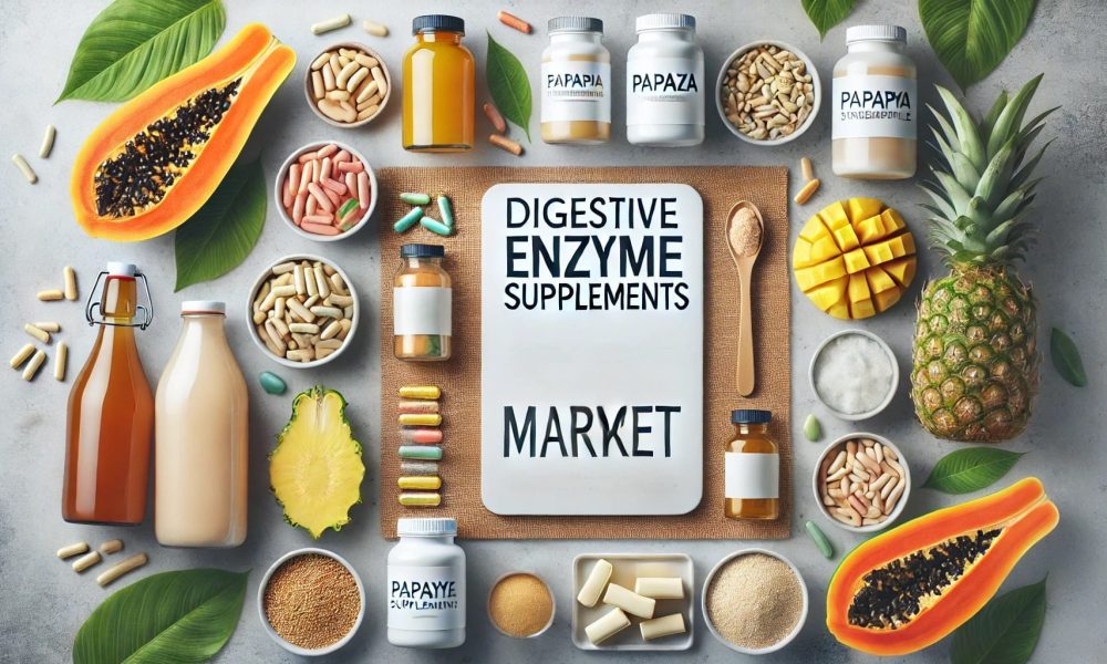 Digestive Enzyme Supplements Market