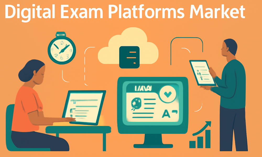Digital Exam Platforms Market Is Booming Worldwide | ProctorU ...