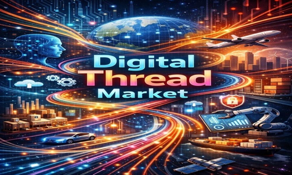 Digital Thread Market Growth Factors with Key Players- Siemens AG ...