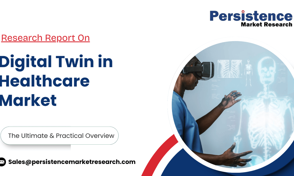 Digital Twin in Healthcare Market