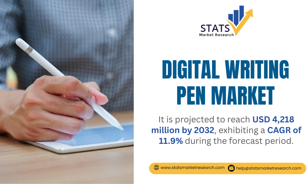 Digital Writing Pen Market-statsmarketresearch