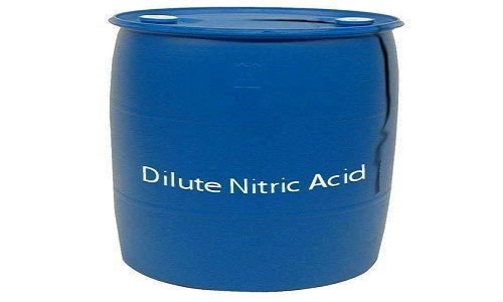 Dilute Nitric Acid Market