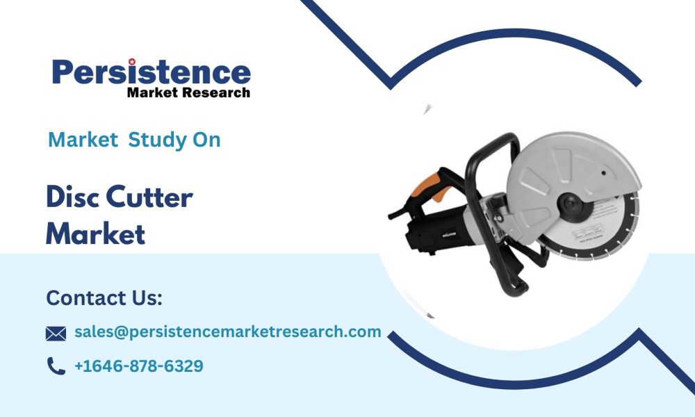 Disc Cutter Market