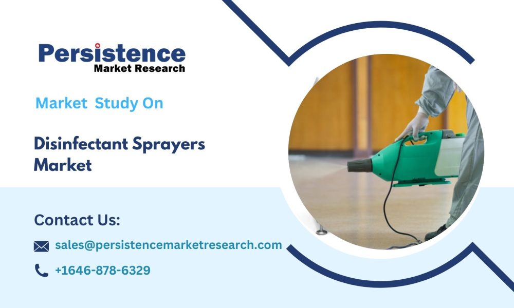Disinfectant Sprayers Market