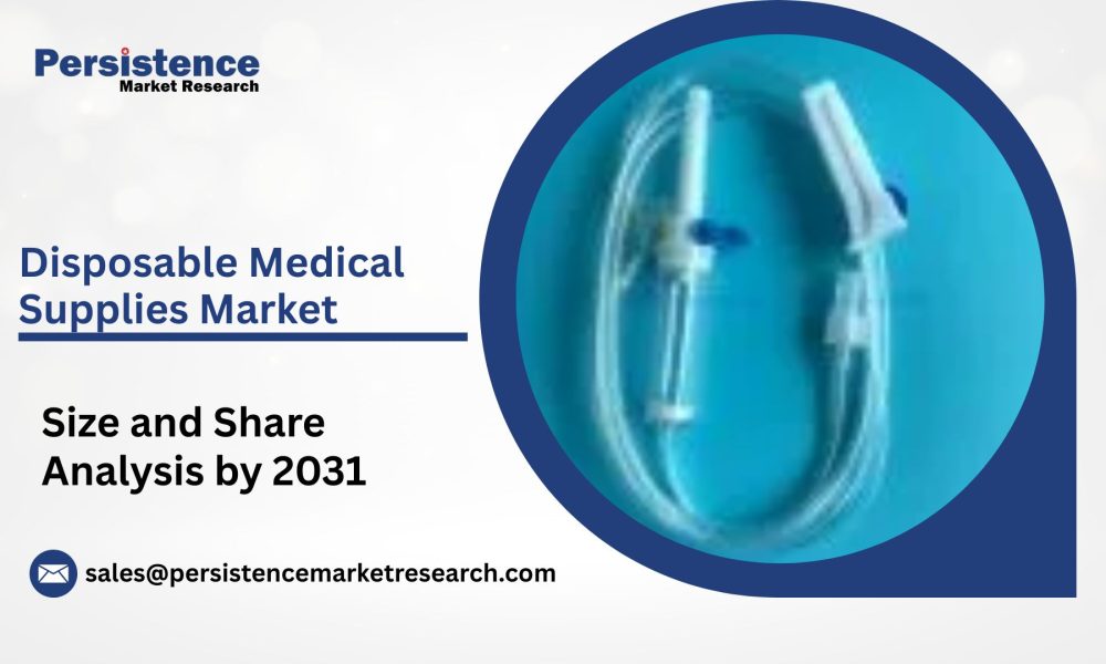 Disposable Medical Supplies Market333