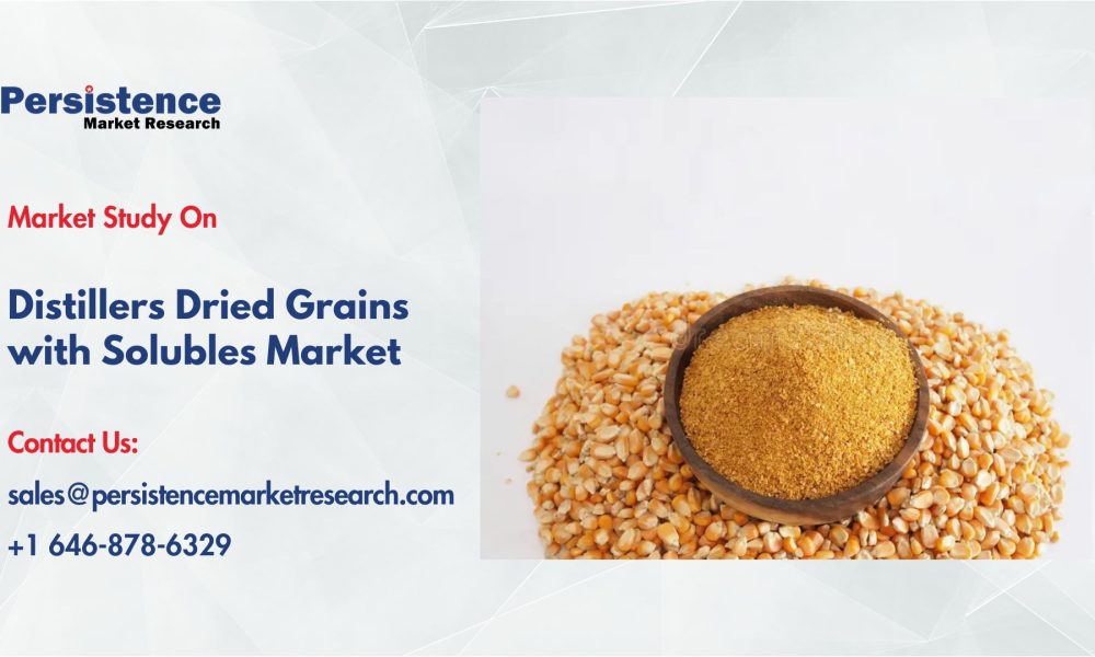 Distillers Dried Grains with Solubles Market