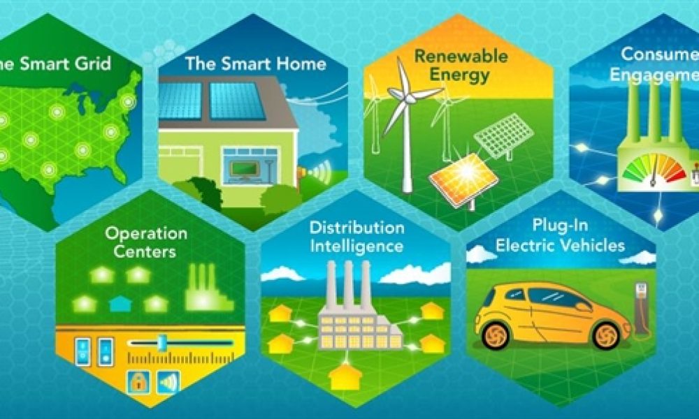 Distributed Energy Generation Market Will Hit Big Revenues In Future