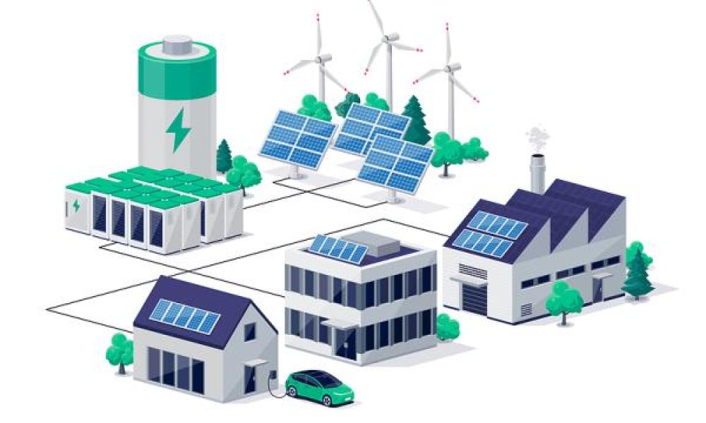Distributed Solar Energy Market1