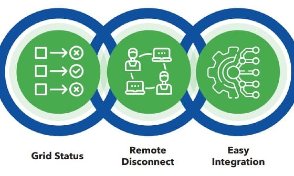 Distribution Automation Market