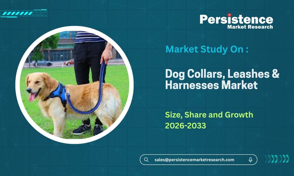 Dog Collars, Leashes & Harnesses Market (2)