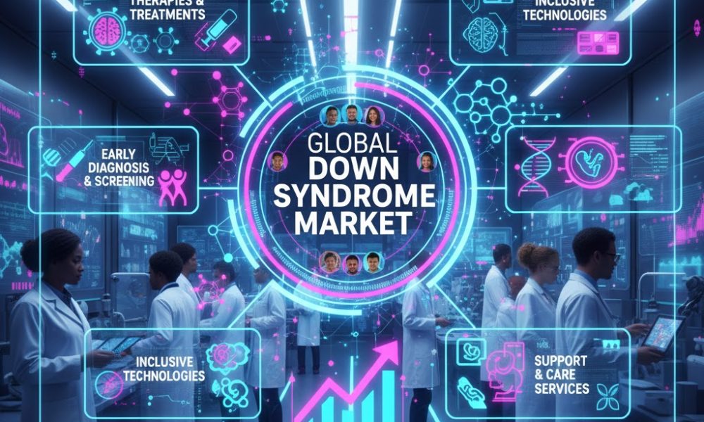 Down Syndrome Market
