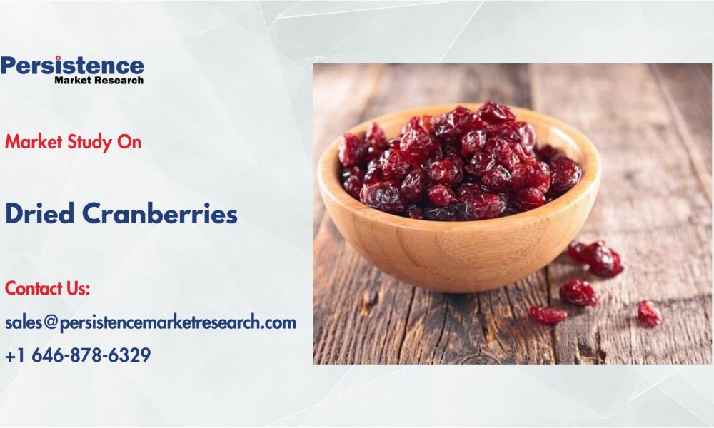 Dried Cranberries Market (1)
