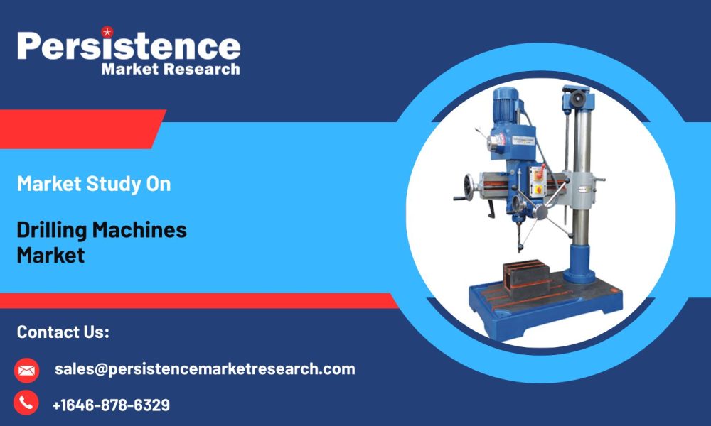 Drilling Machines Market