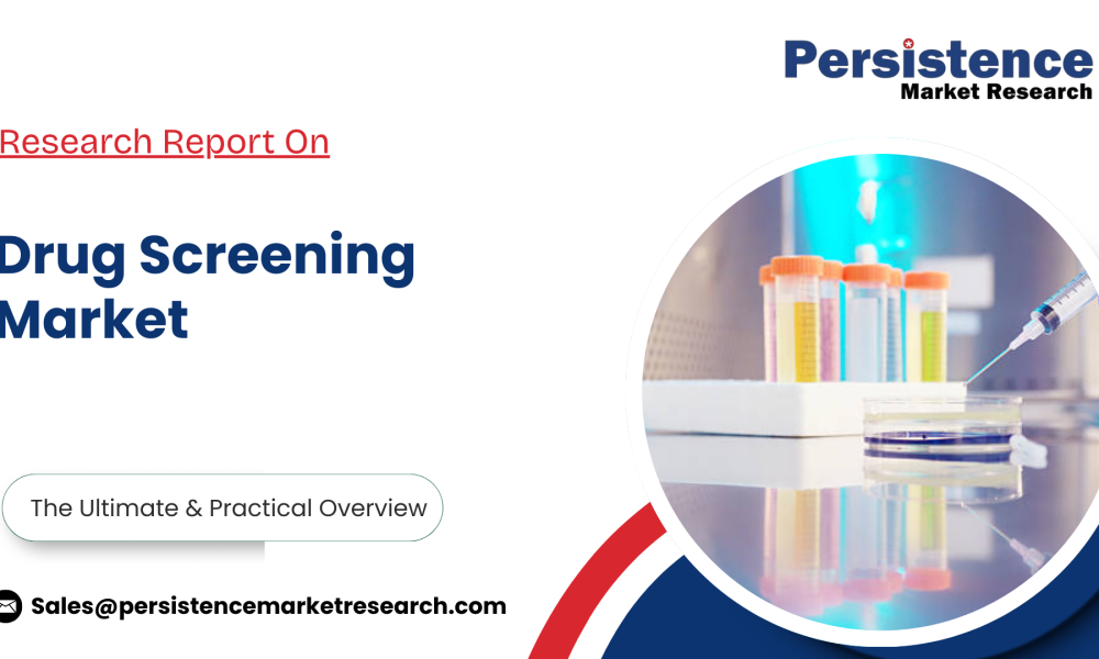 Drug Screening Market
