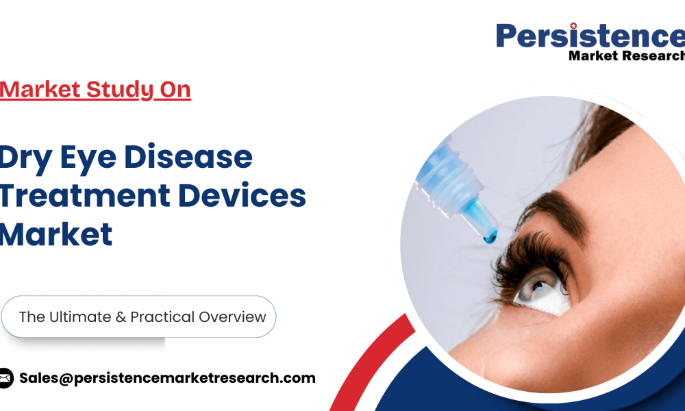 Dry Eye Disease Treatment Devices Market