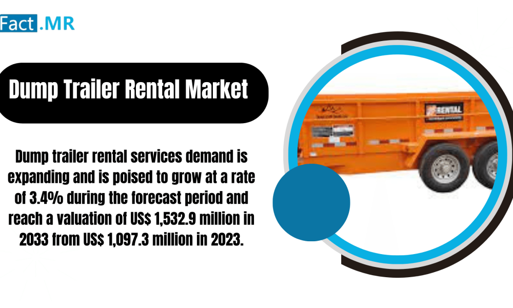 Dump Trailer Rental Market