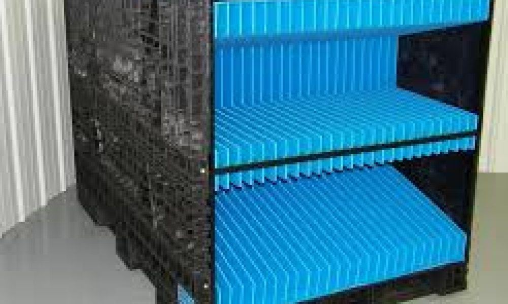 Dunnage Packaging Market