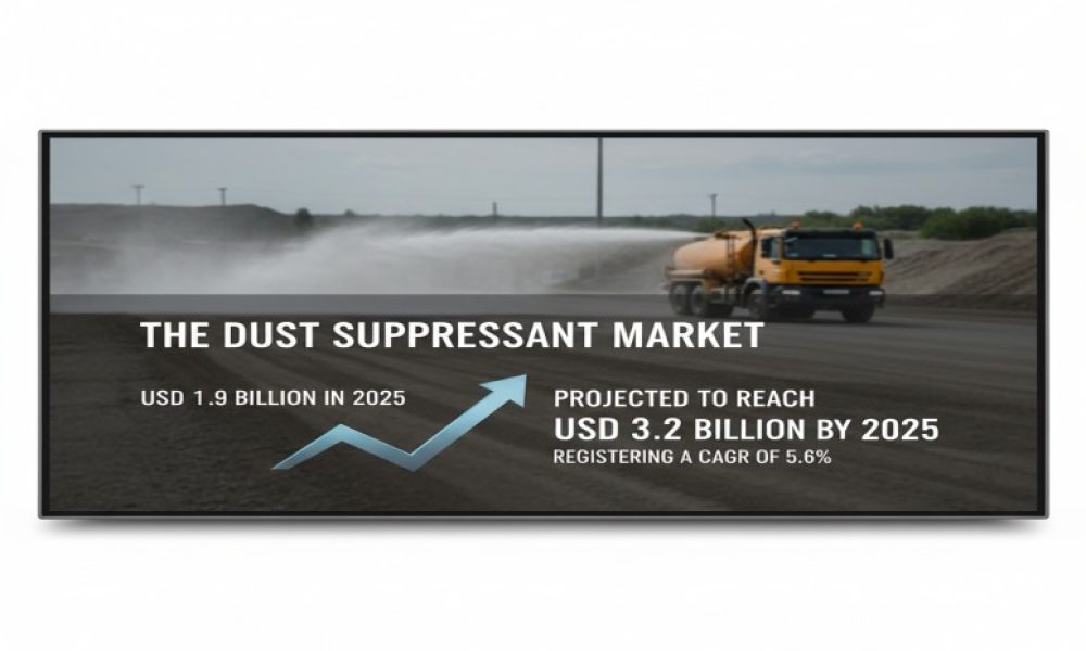 Dust Suppressant Market