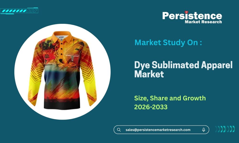 Dye Sublimated Apparel Market