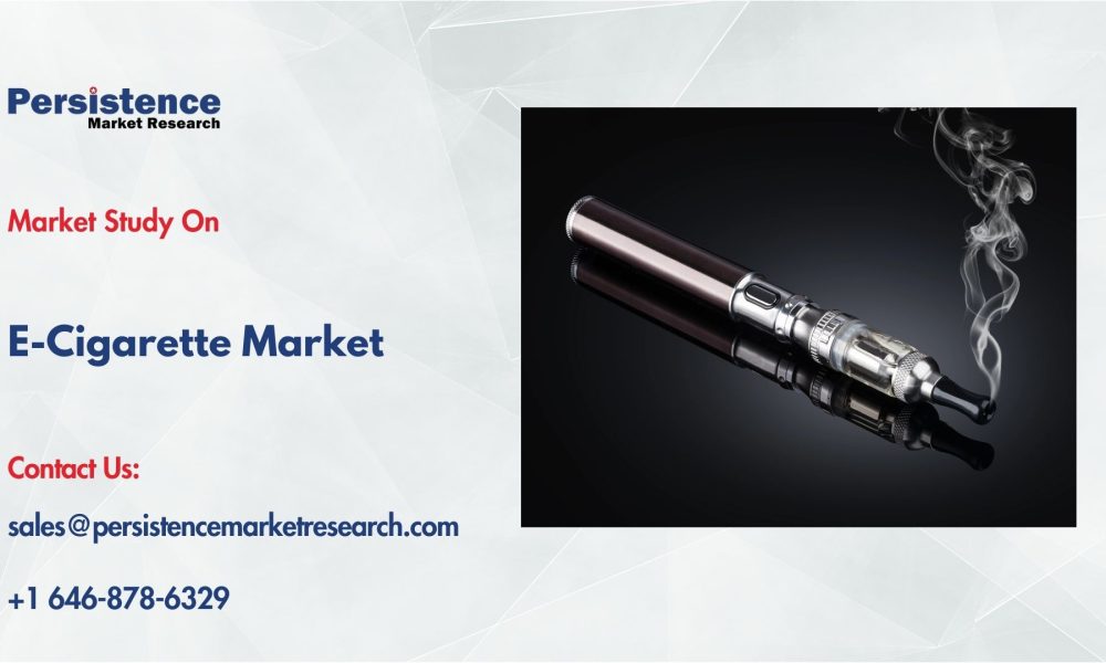 E-Cigarette Market