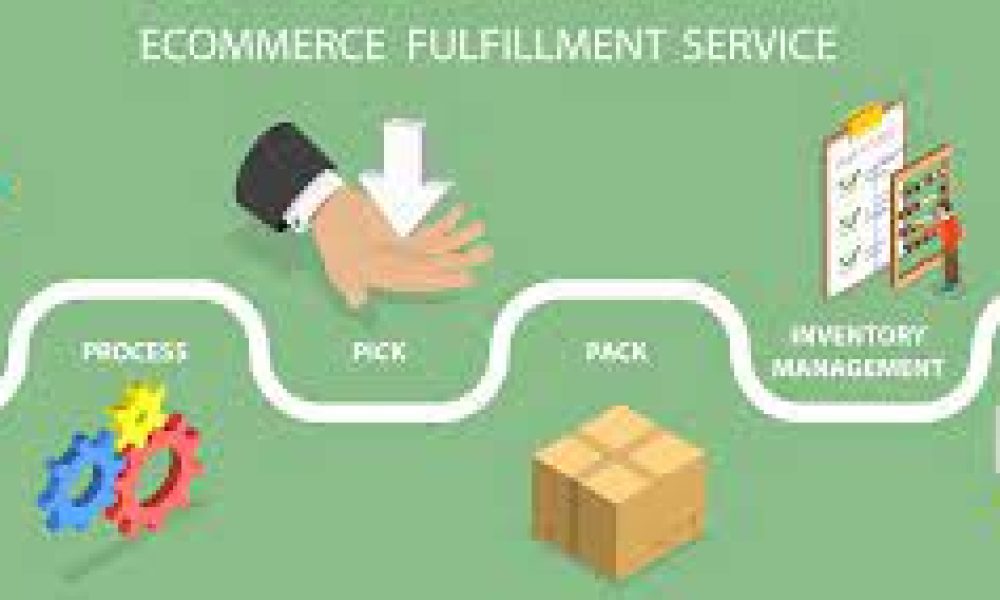 E-commerce Fulfillment Services Market
