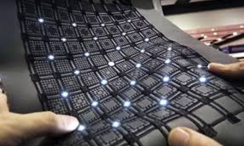 E-textile Market