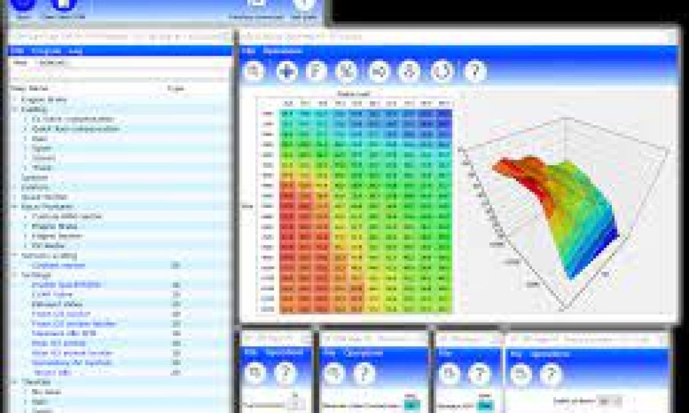 ECU Software