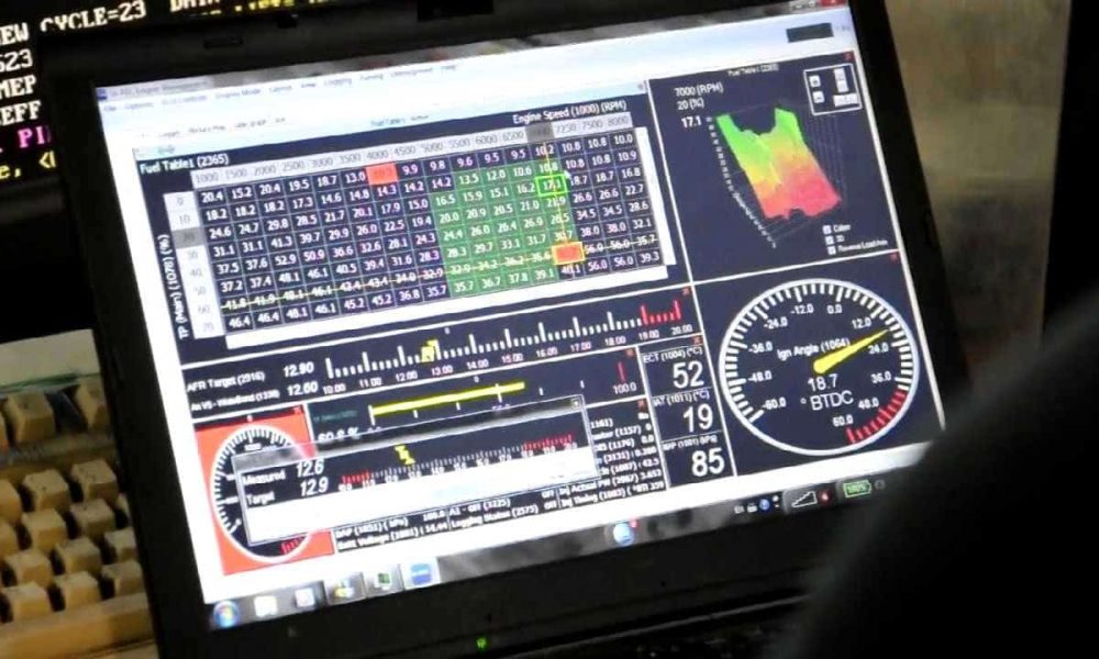 ECU Tuning Market