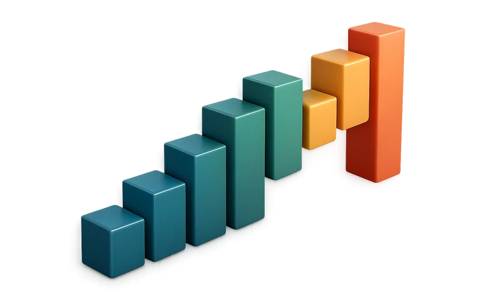 EDA Simulation Software Market
