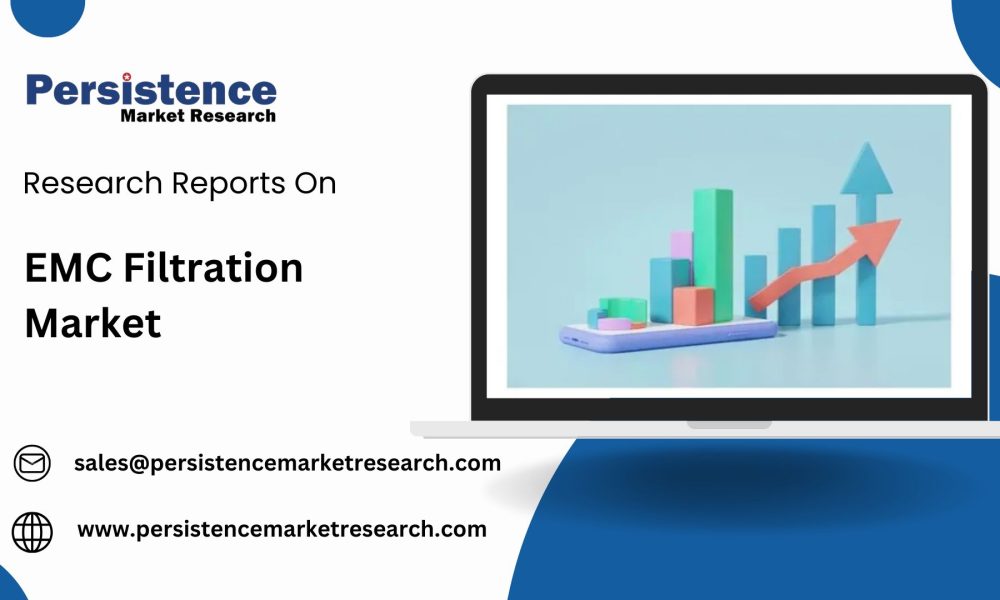 EMC Filtration Market (1)