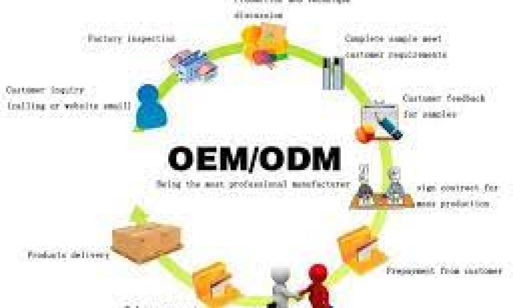 EMS and ODM Market Giants Spending Is Going To Boom with : Foxconn ...