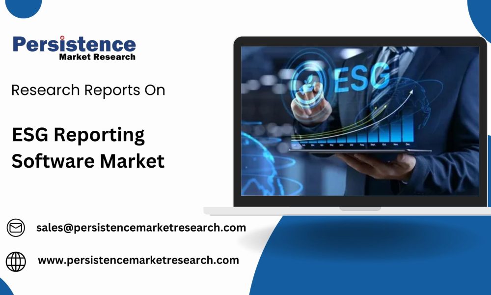 ESG Reporting Software Market (2)