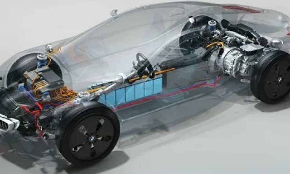 EV Powertrain Market