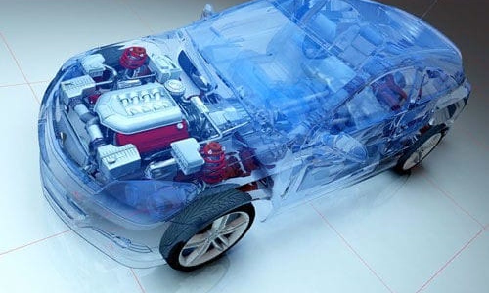EV and HEV Automotive