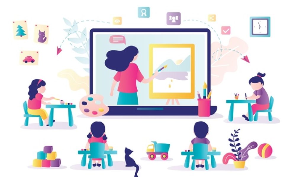 Early Education Course Market