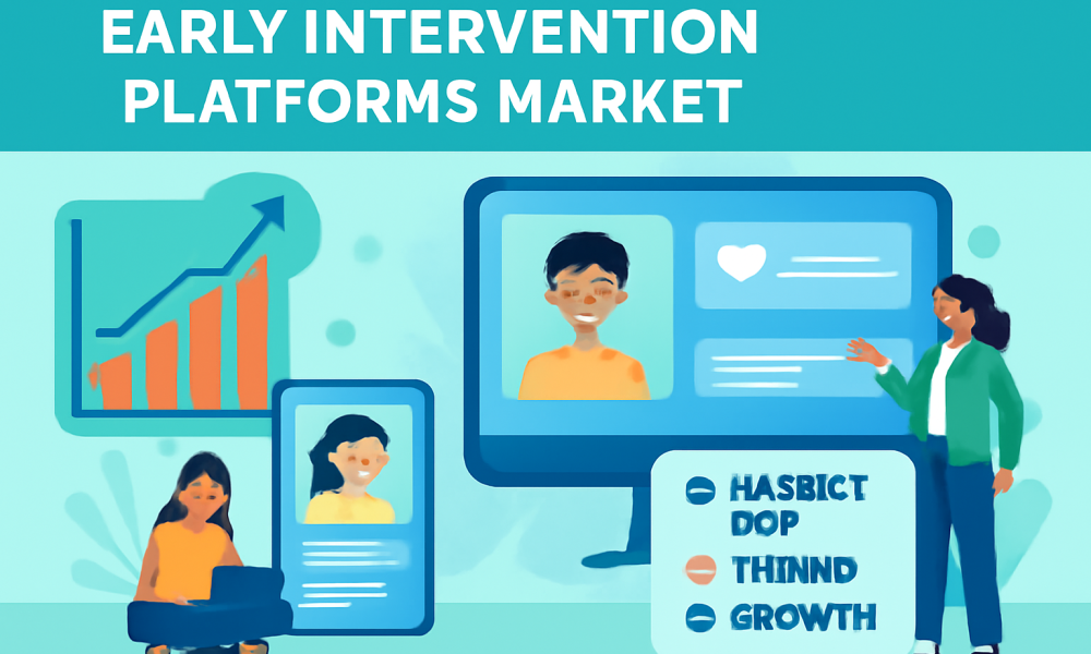 Early Intervention Platforms Market