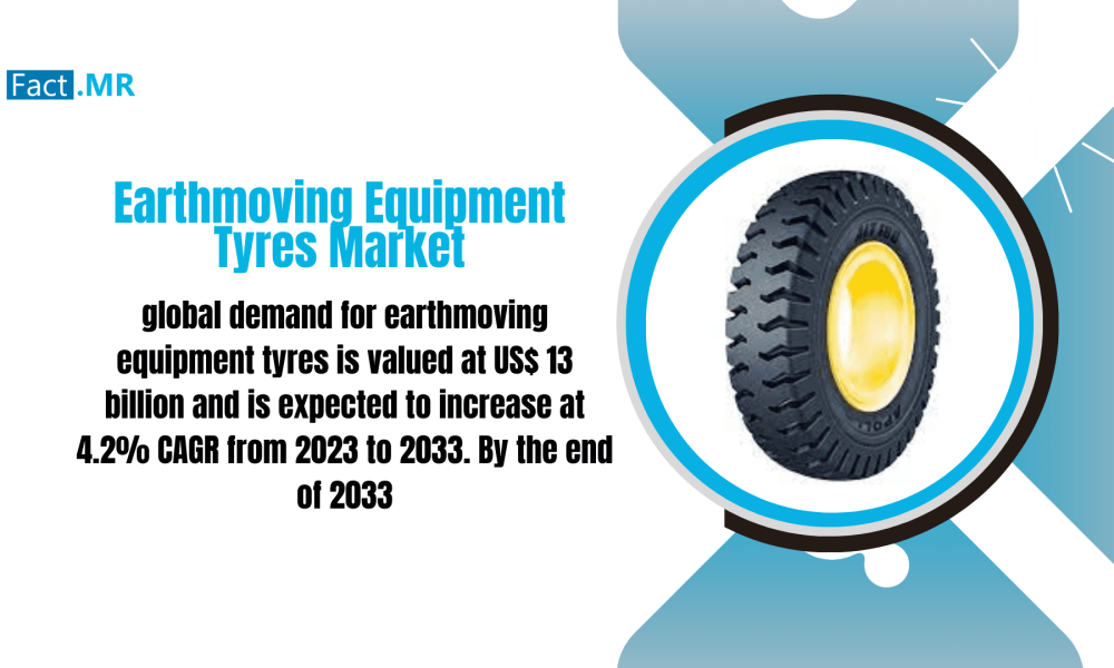 Earthmoving Equipment Tyres Market