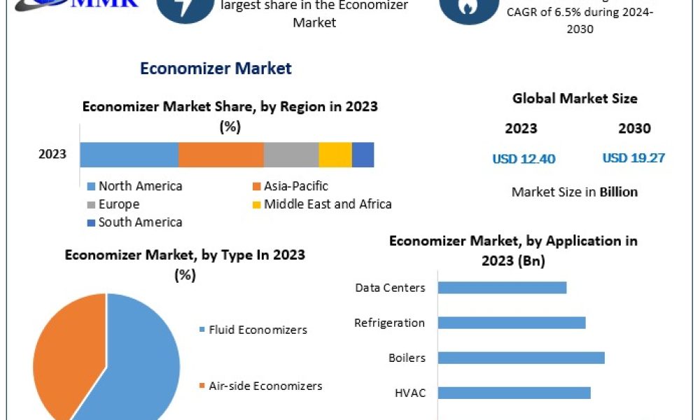 Economizer-Market-1 (1)