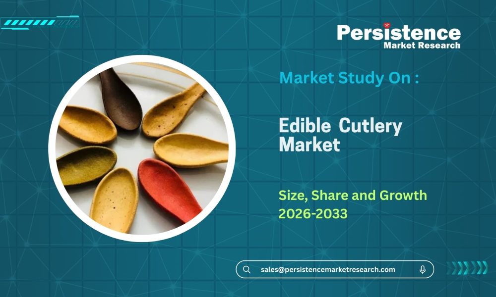 Edible Cutlery Market