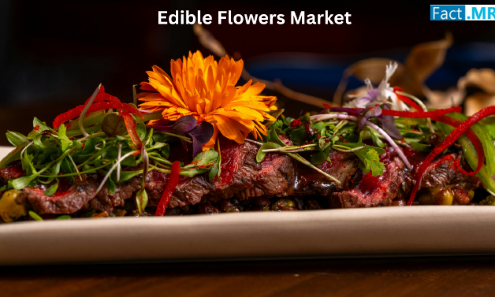 Edible Flowers Market (1)