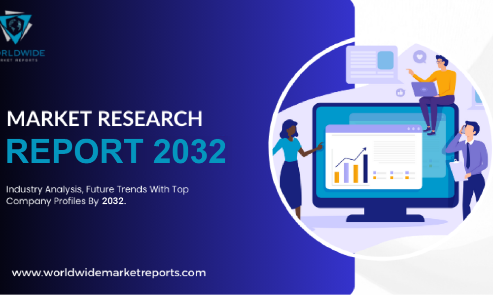 Contract Sales Ourganization in pharmaceutical Market