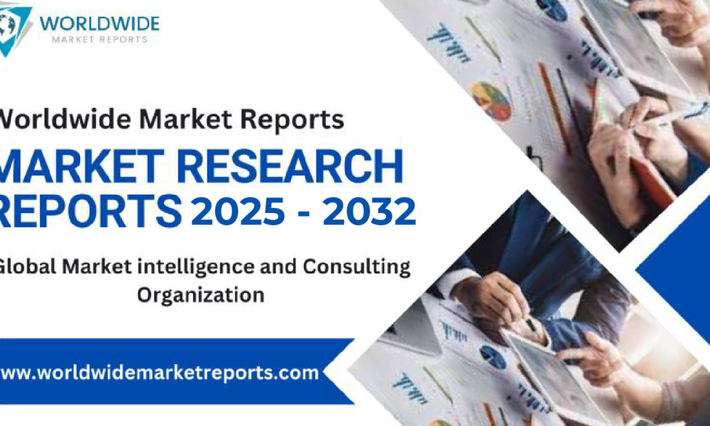 Healthy Care CoEnzyme Q10 Market