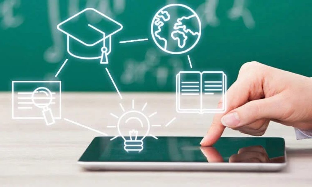 Education Learning Management System Market
