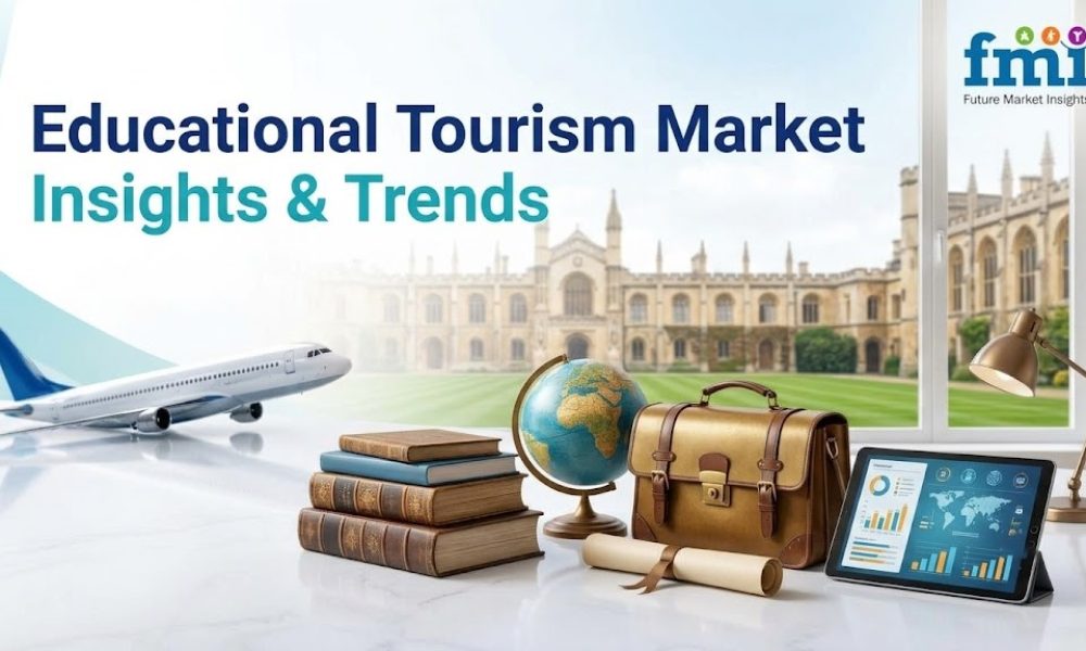 Educational Tourism Market