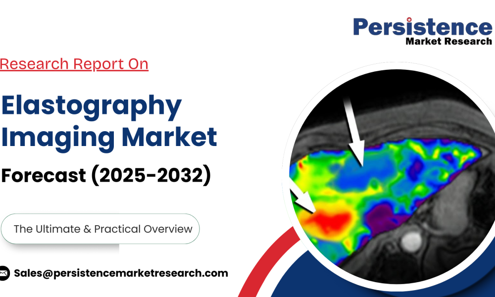 Elastography Imaging Market