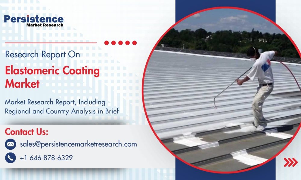 Elastomeric Coating Market