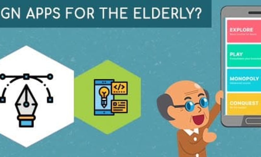 Elderly Care Apps Market