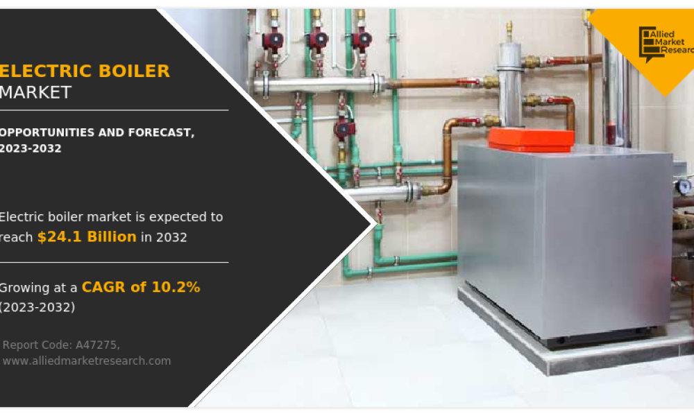 Electric Boiler Market